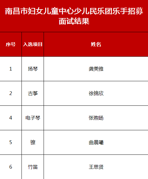 乐团名单.png